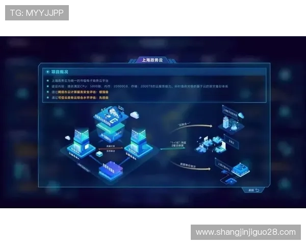 安全保障：pg电子注册平台官网入口确保用户信息安全，打造放心游戏环境