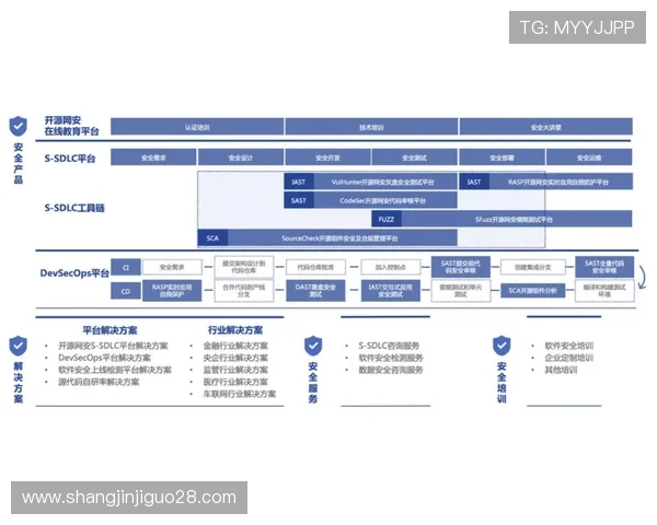 PG娱乐场26C下载安全可靠,保障用户资金与个人信息安全的详细攻略 PG娱乐场26C下载安全可靠,保障用户资金与个人信息安全的详细攻略