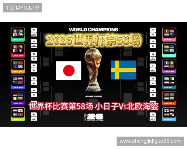 2026年世界杯日本VS瑞典小组赛积分榜最新更新及两队晋级概率详解 2026年世界杯日本VS瑞典小组赛积分榜最新更新及两队晋级概率详解